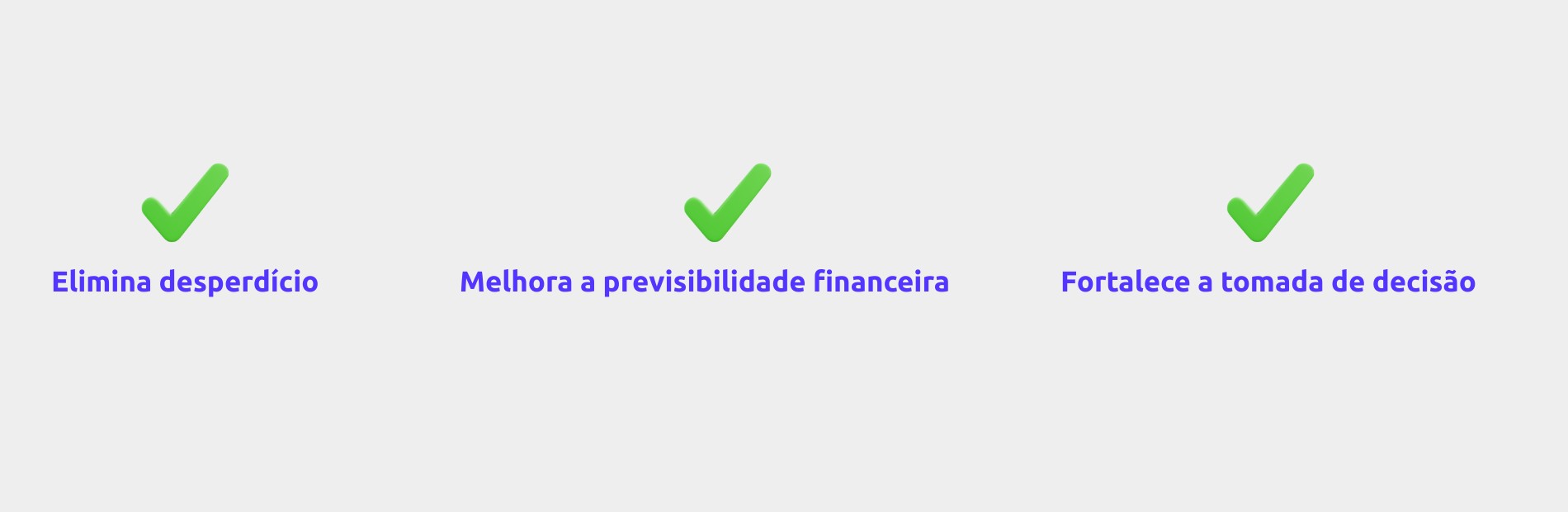 Imagem com três ícones de check verde destacando benefícios: elimina desperdício, melhora a previsibilidade financeira e fortalece a tomada de decisão.